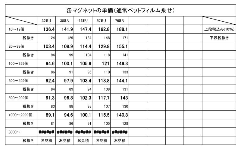 缶マグネットの単価表